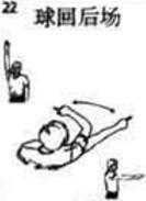 NBA篮球规则大全(带手势图)